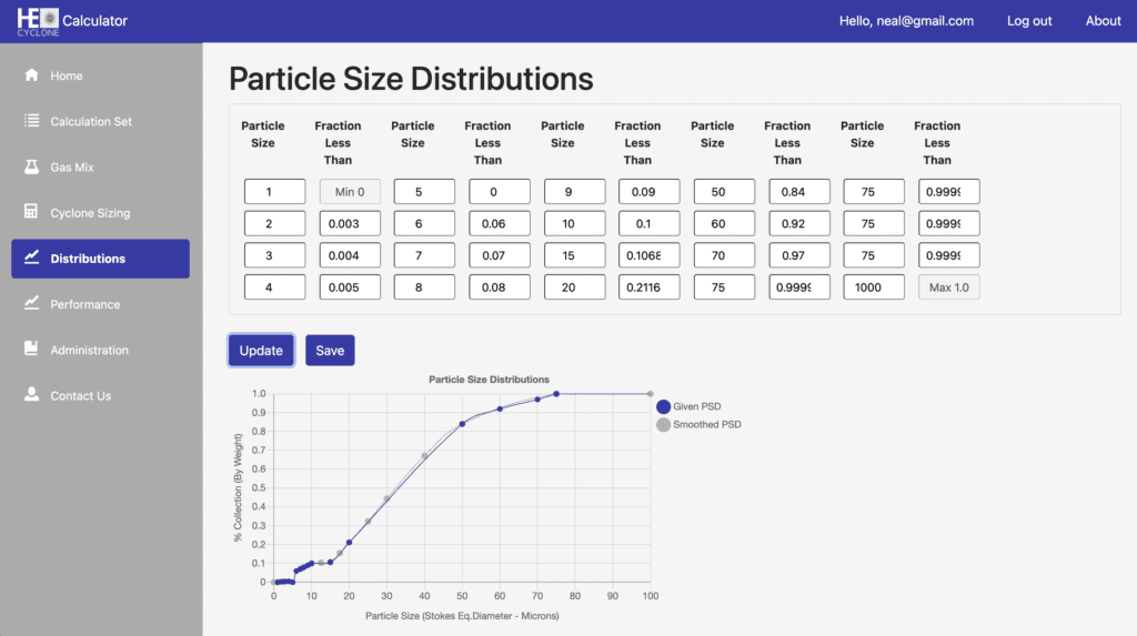 The dashboard for HECyclone Calculator, a new cloud-based sizing cyclone software, with an example of a Particle Size Distribution calculation.